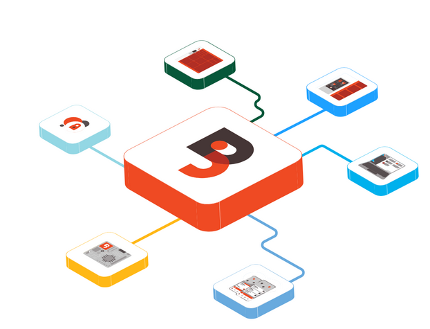 API for office smart locker