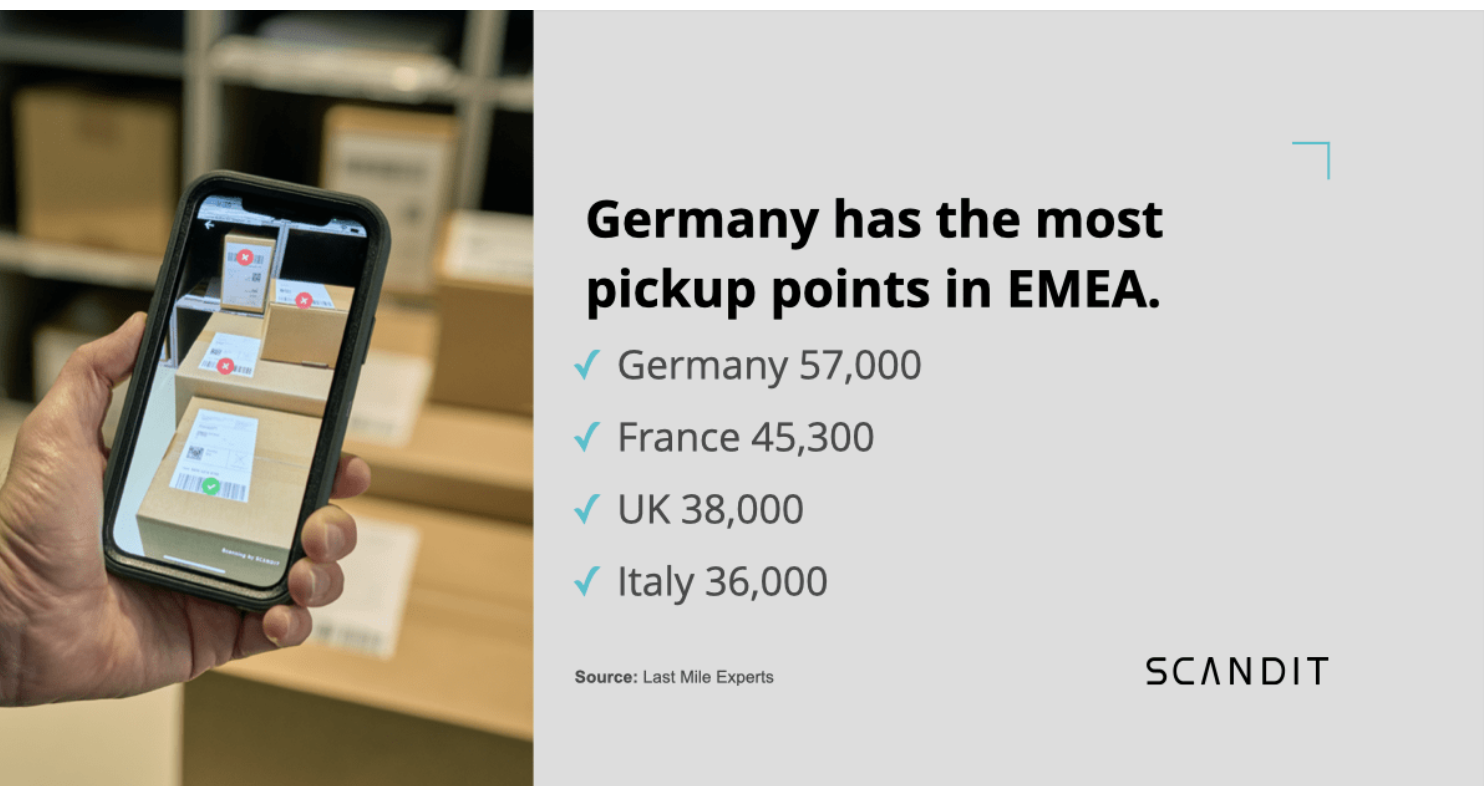 PUDO Delivery - list of countries leading the number of PUDO points